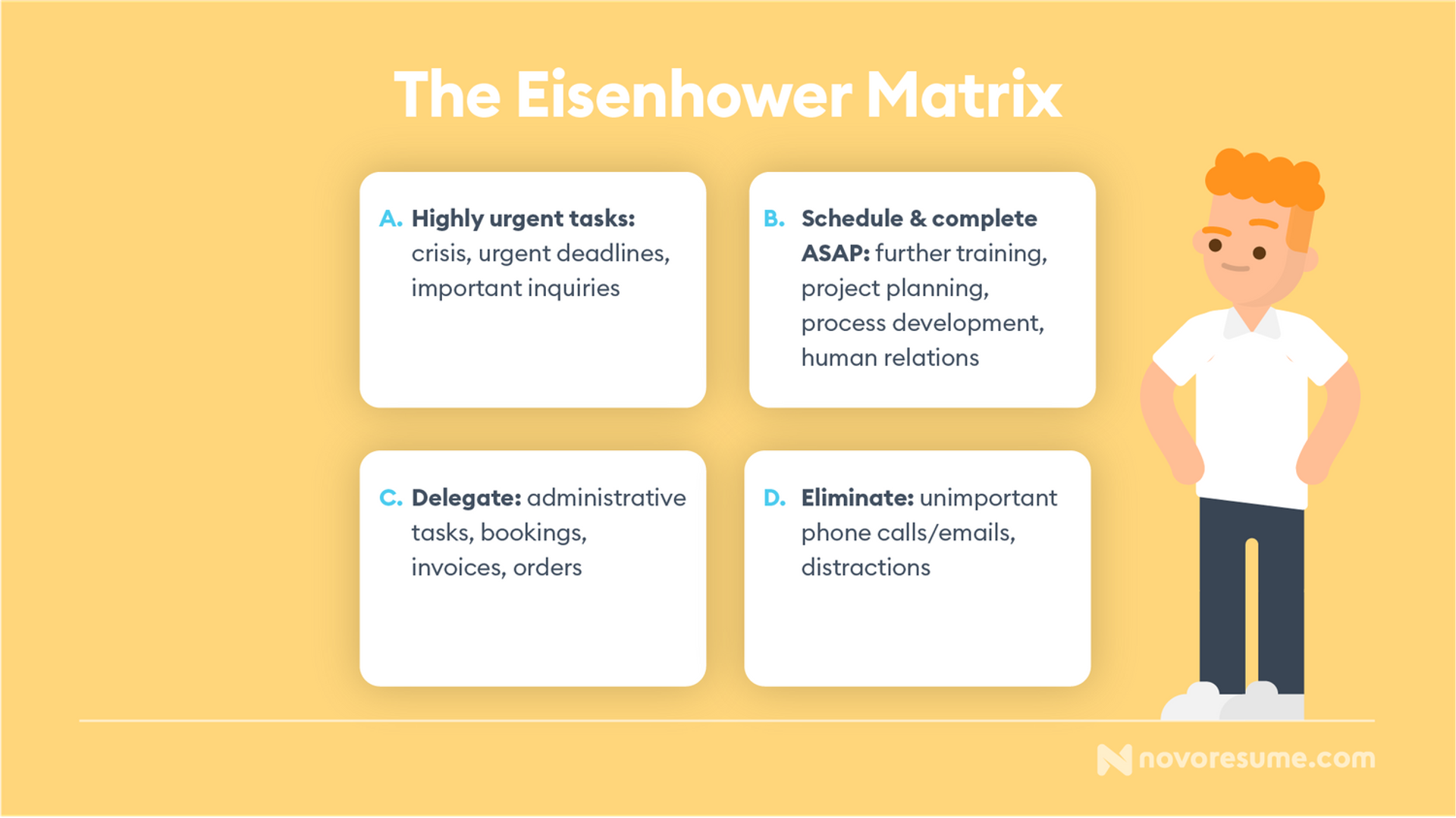 improve time management skills drafts Eisenhower