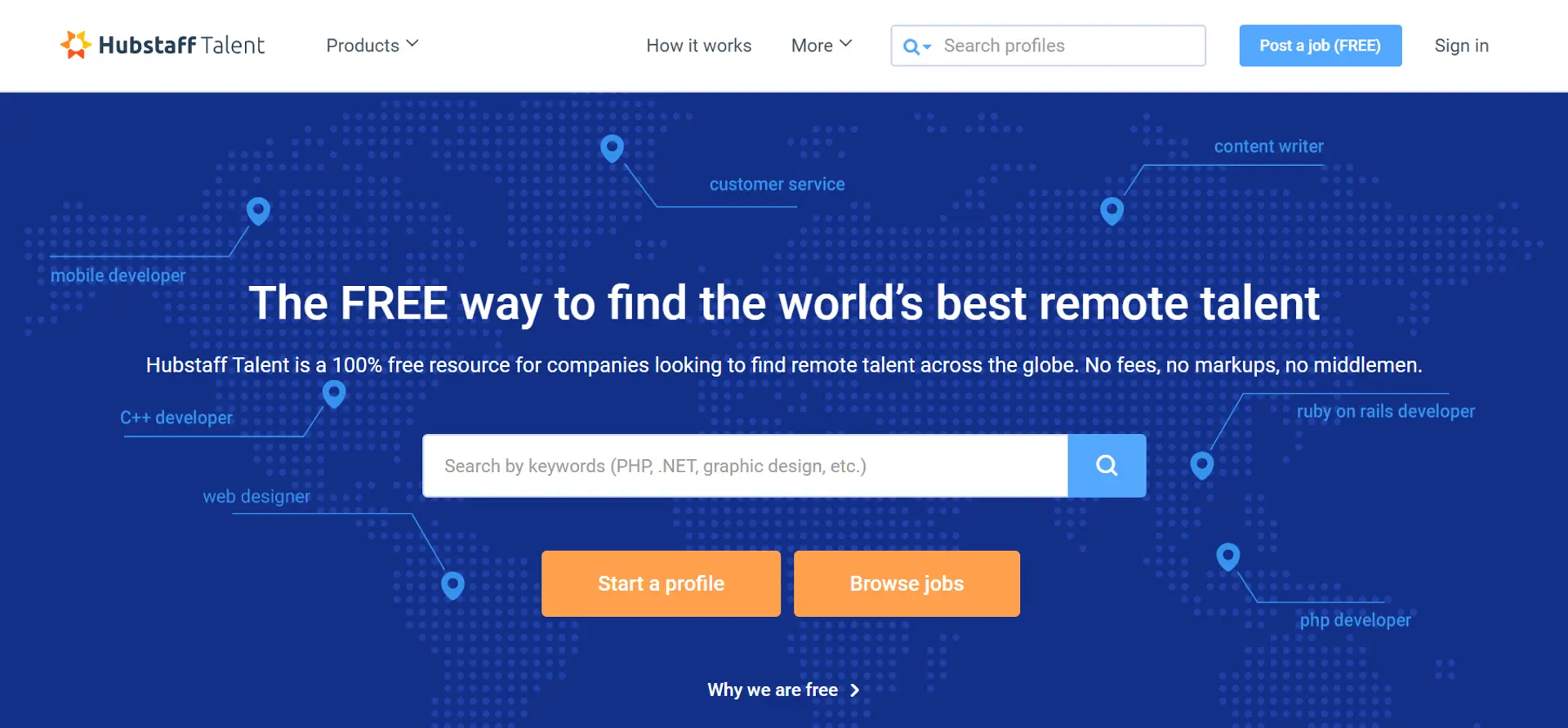 job search sites drafts hubstaff talent remote job
