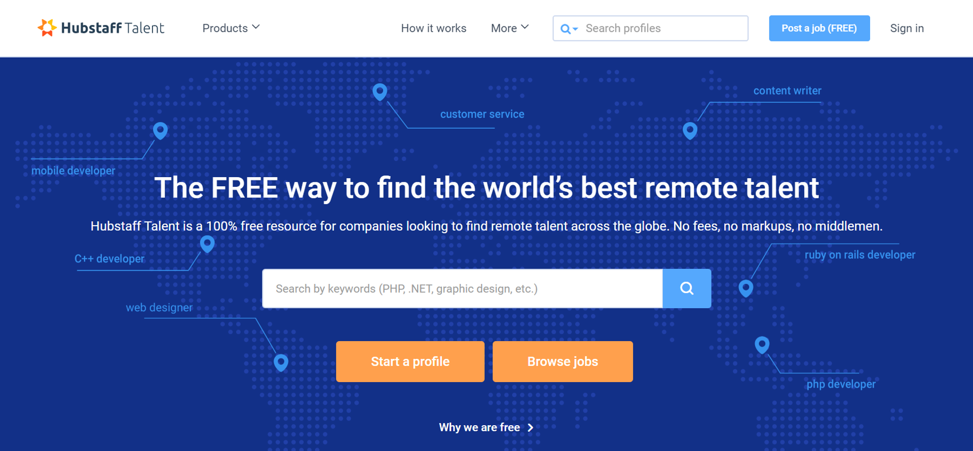 job search sites drafts hubstaff talent remote job