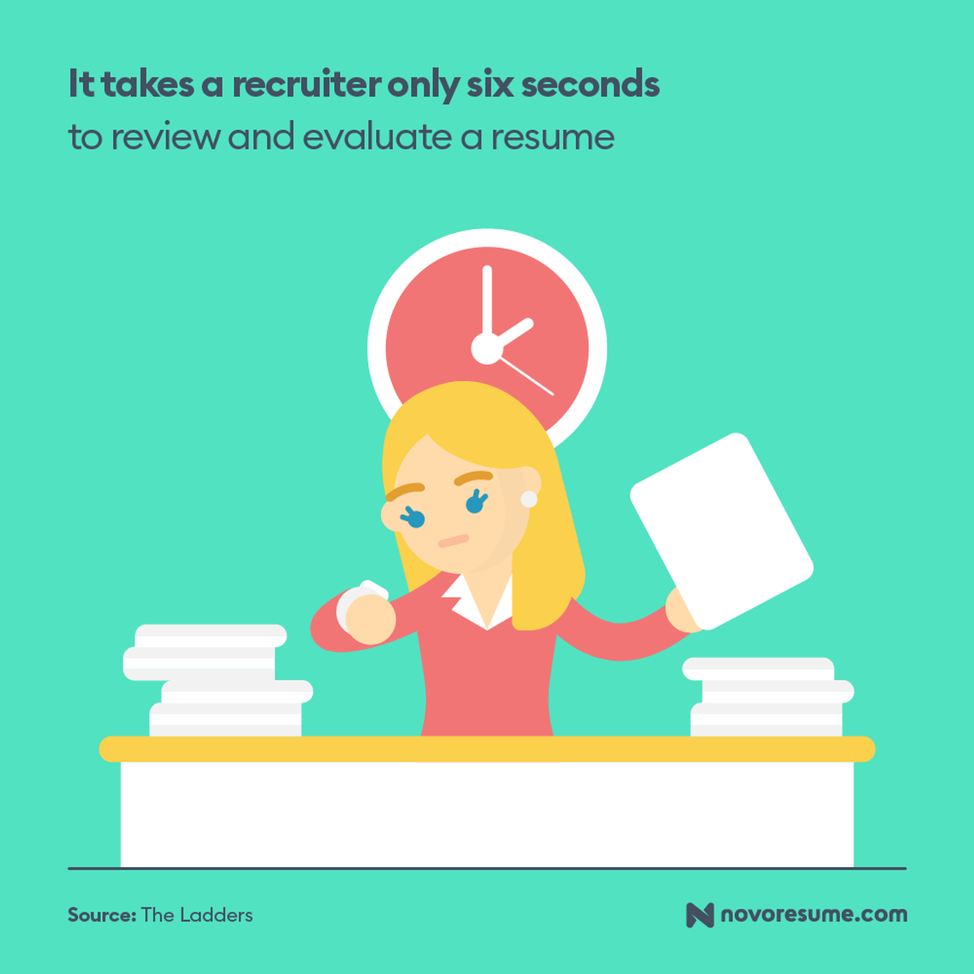 job search statistics drafts recruiters reviewing resume