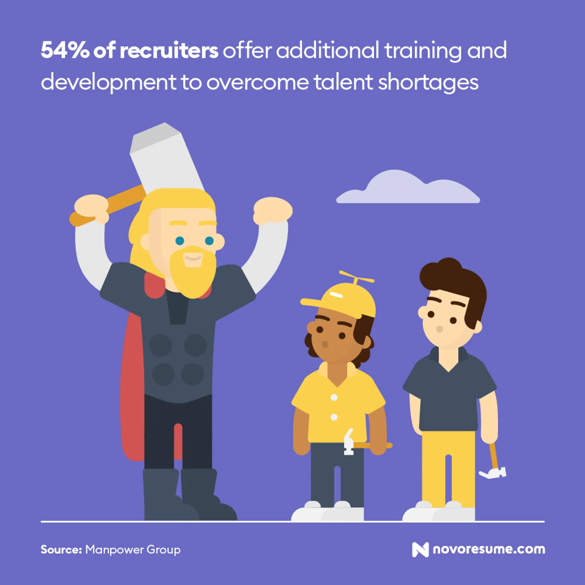 job search statistics drafts training job search