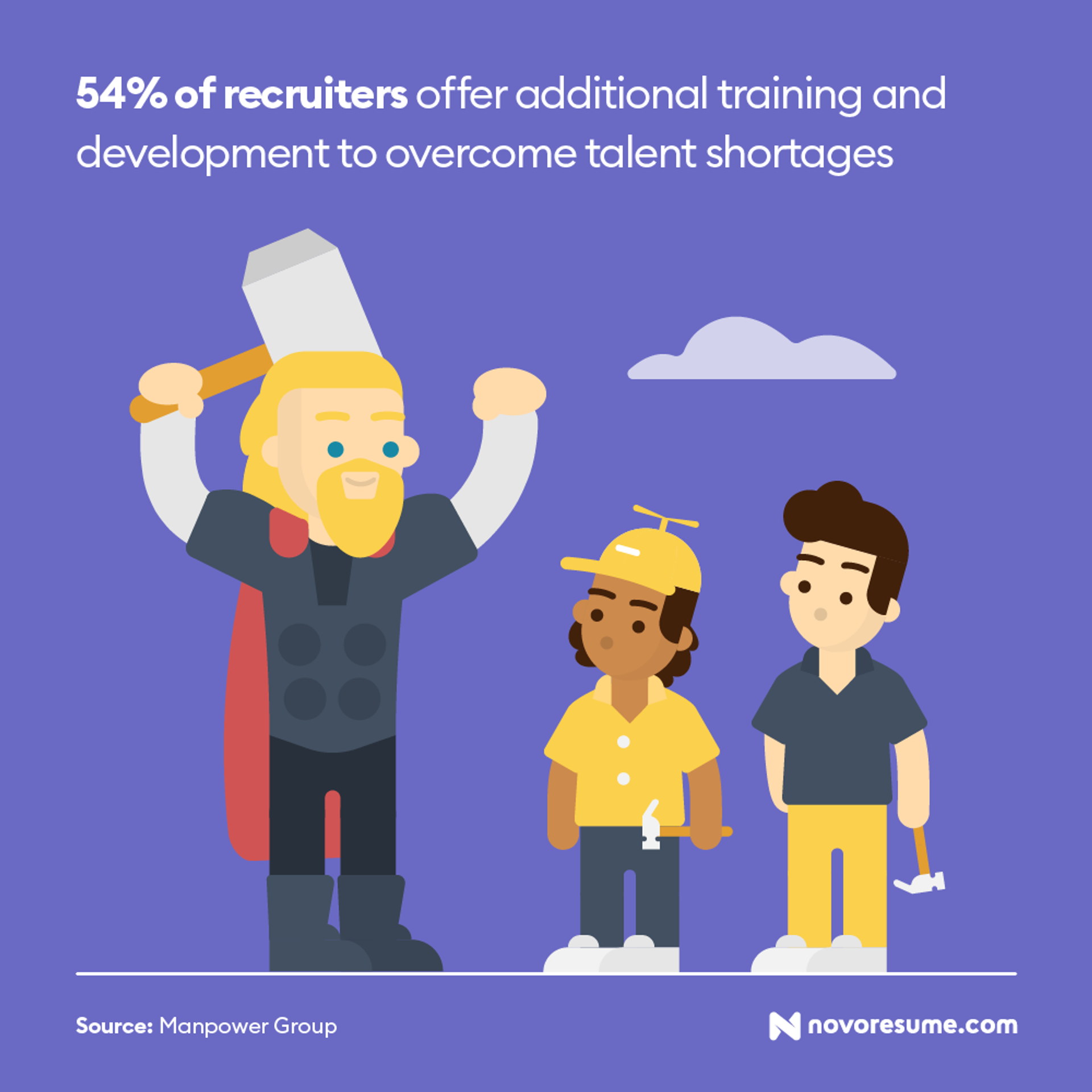 job search statistics drafts training job search