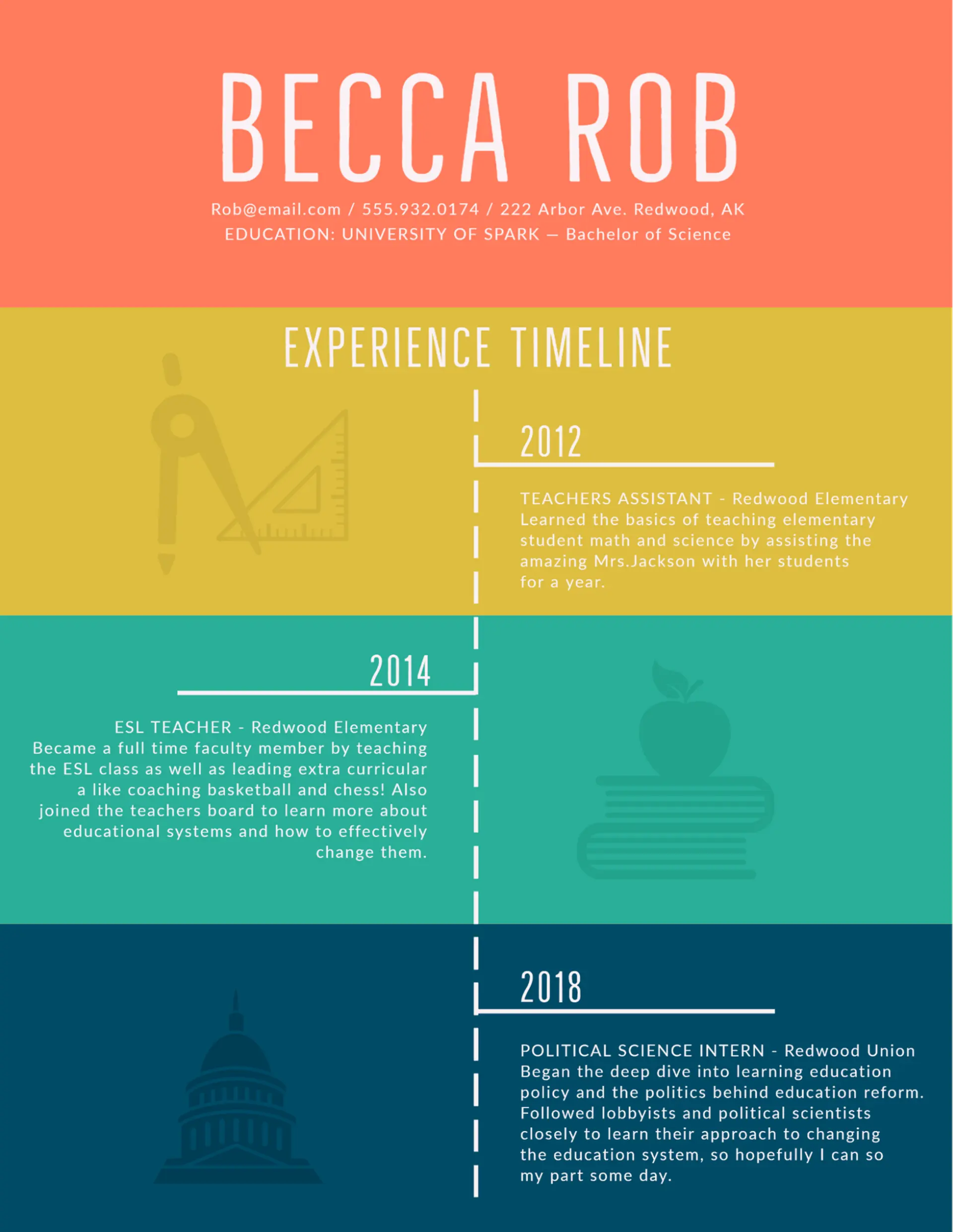 modern resume templates drafts Flashy and Minimal Modern Resume