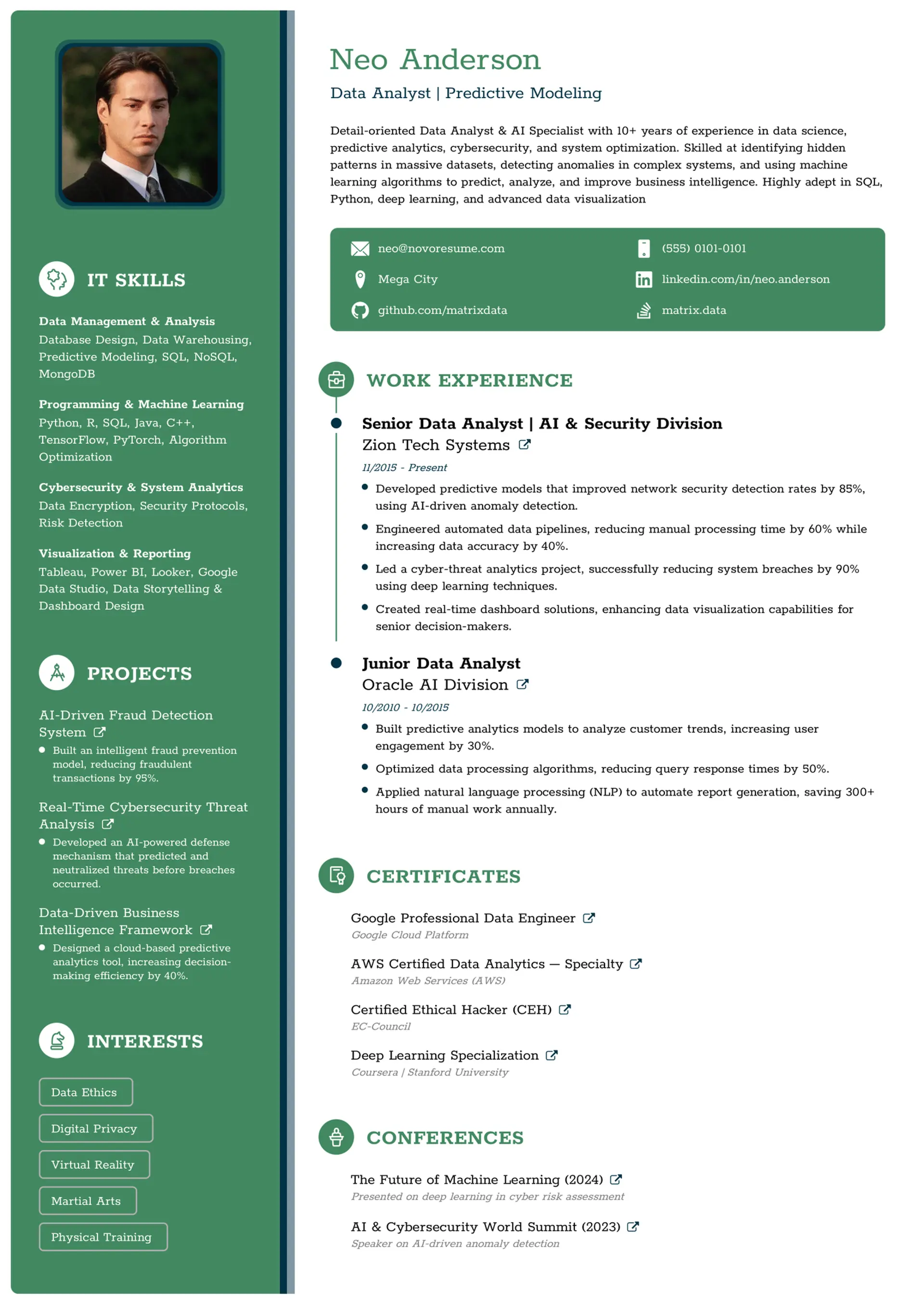 need a degree for high paying job drafts great data analyst resume with certifications