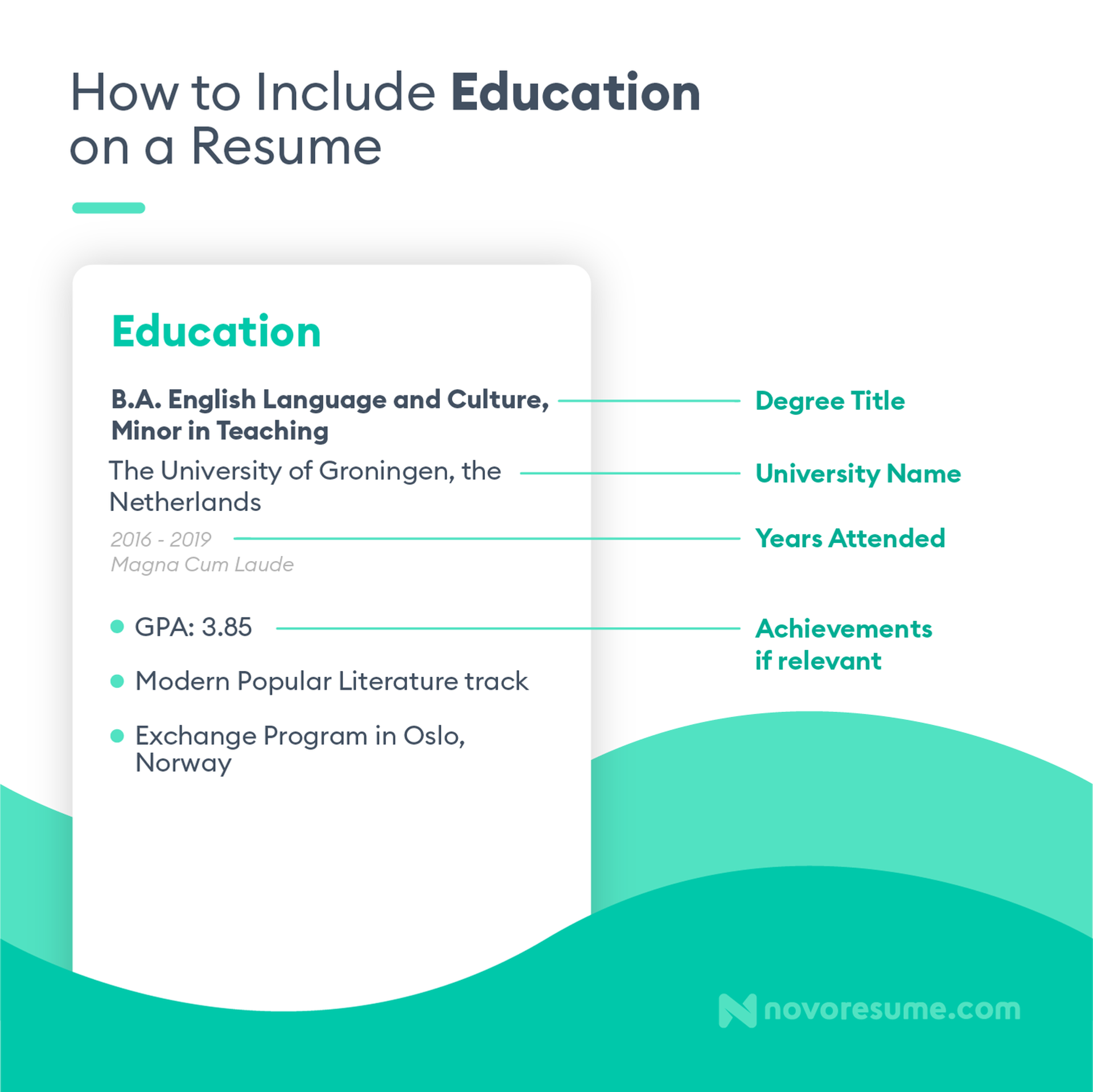 need a degree for high paying job drafts including an associate s degree on your