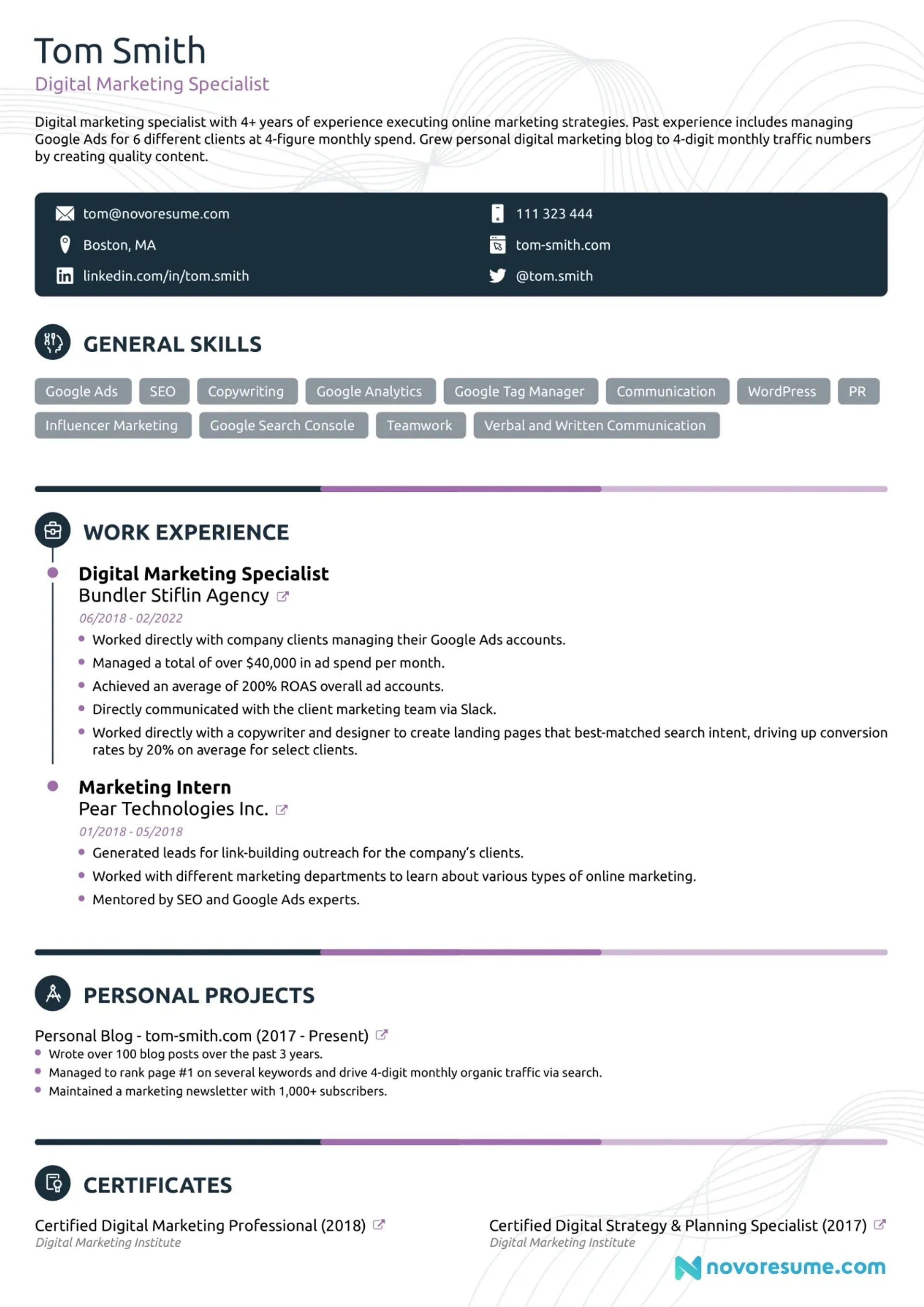 new year new resume drafts new Digital Marketing
