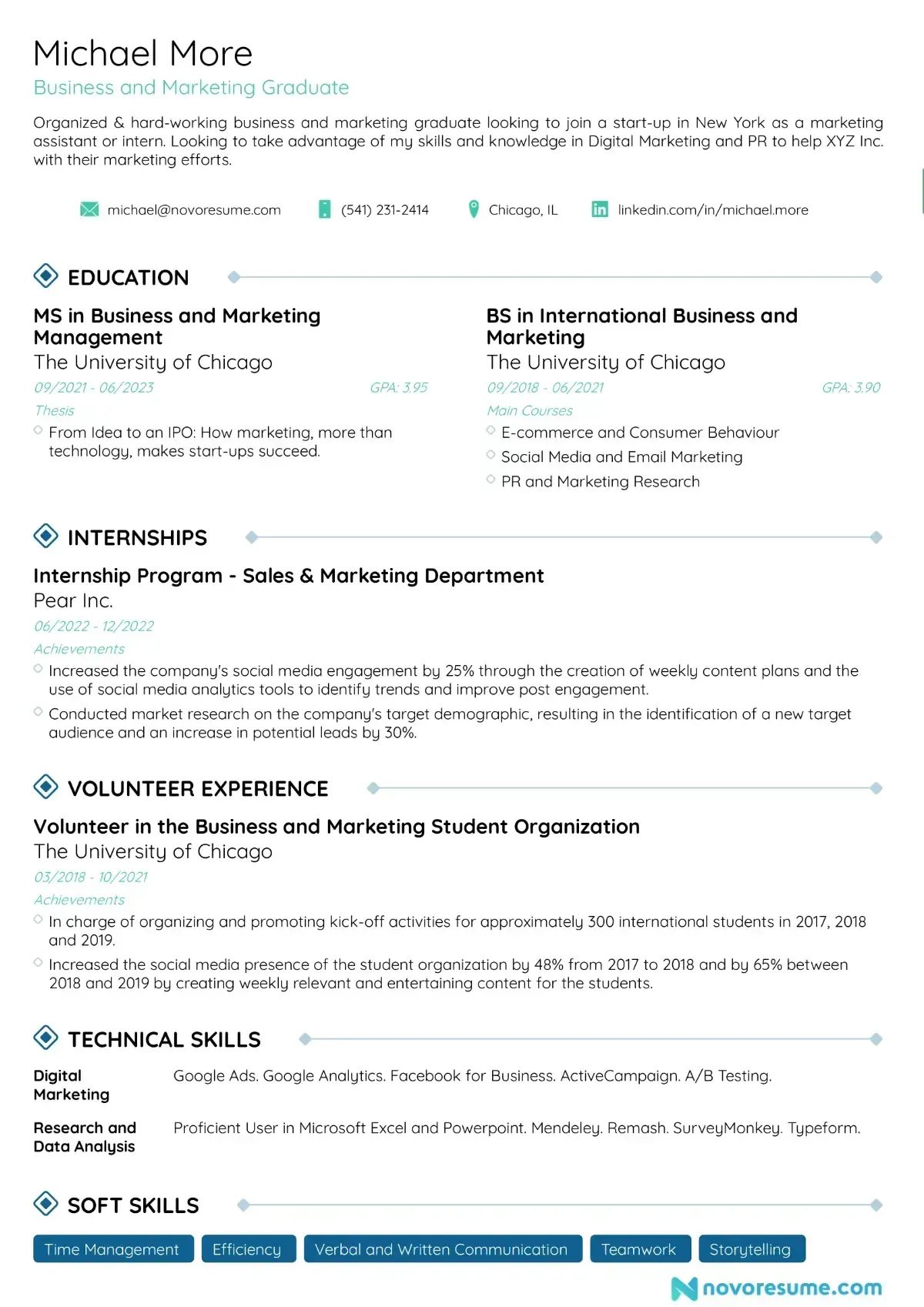 no-experience-resume-example-for-students