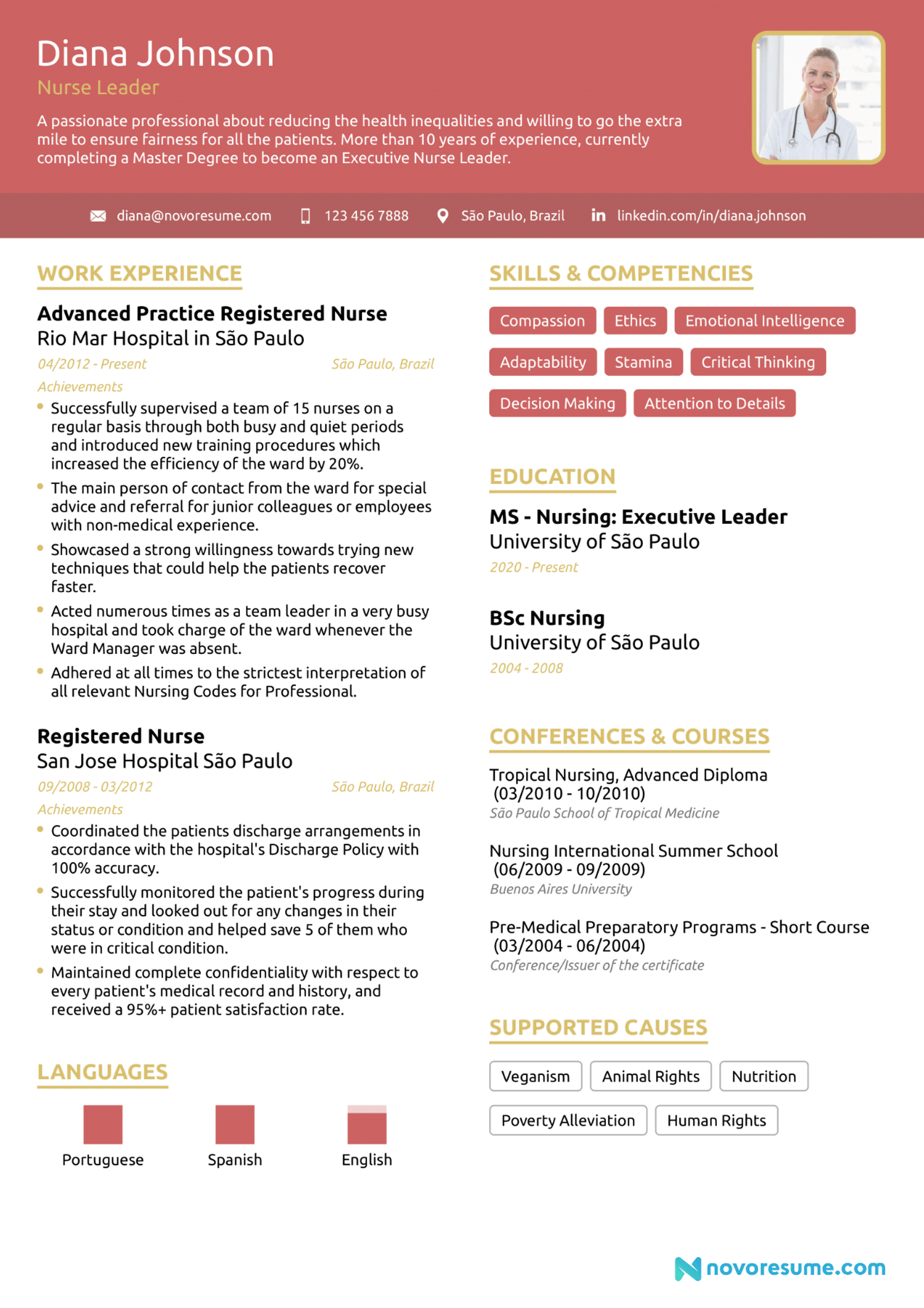 nurse resume example novoresume drafts nurse resume