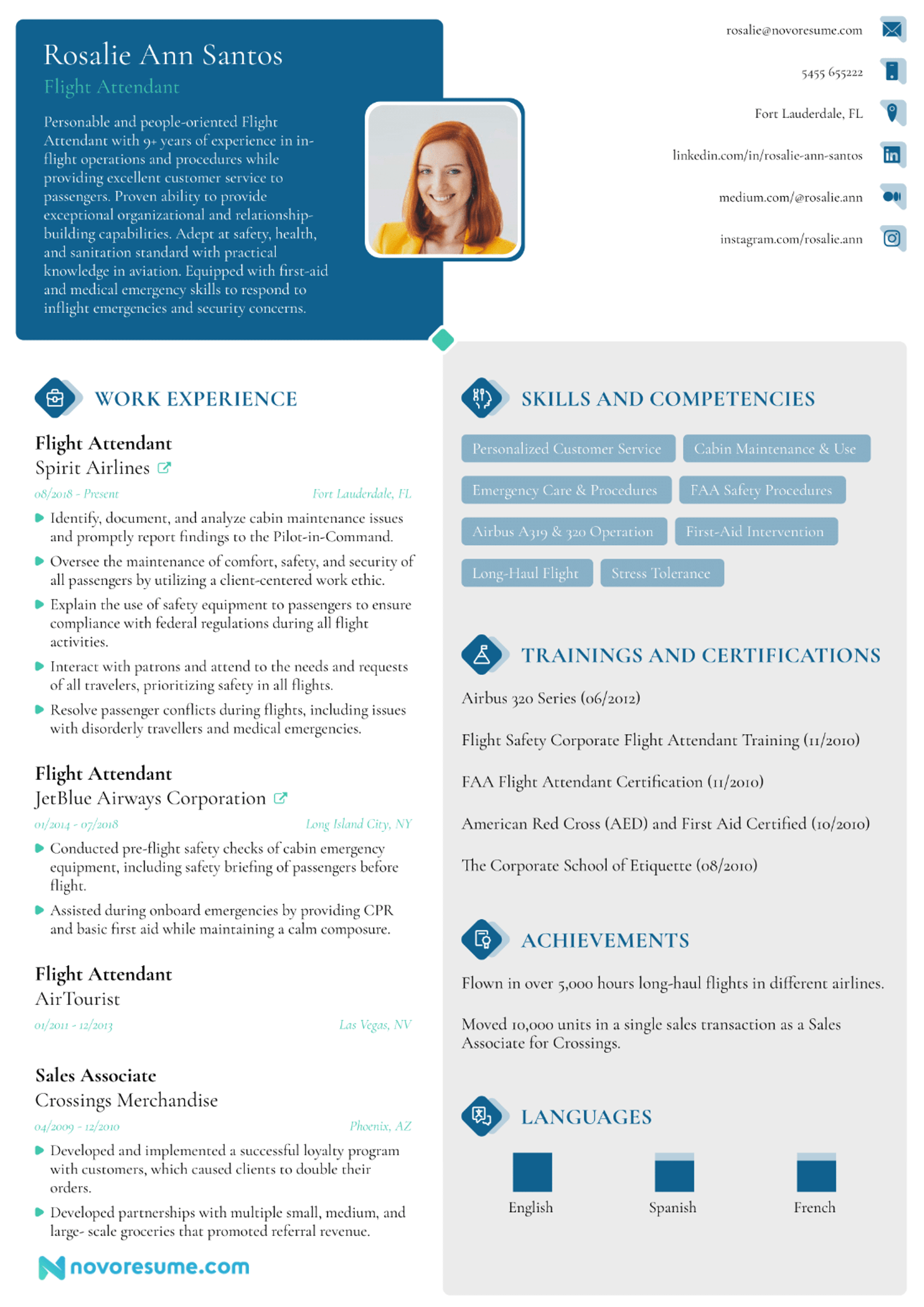 pdf doc cv drafts combined CV
