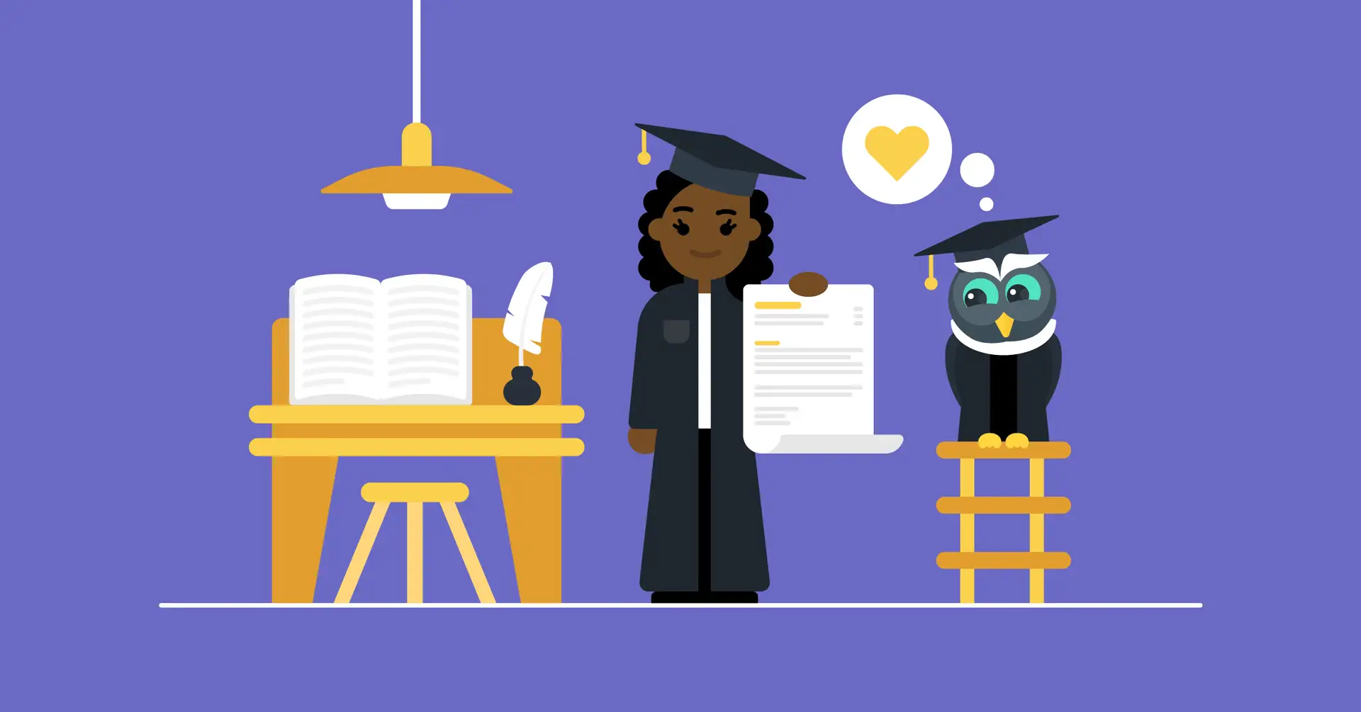 phd motivation letter