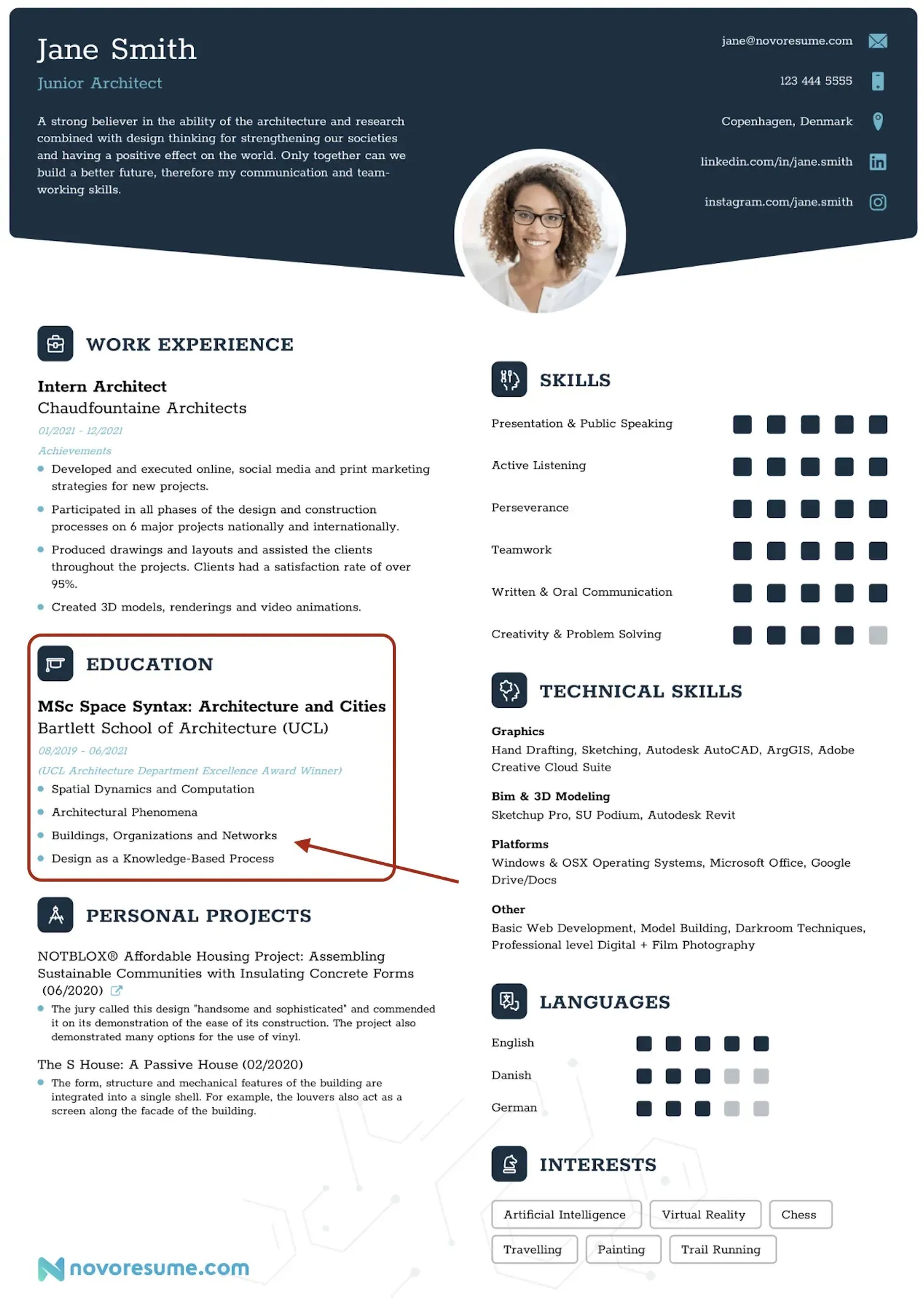 relevant coursework on resume drafts relevant coursework