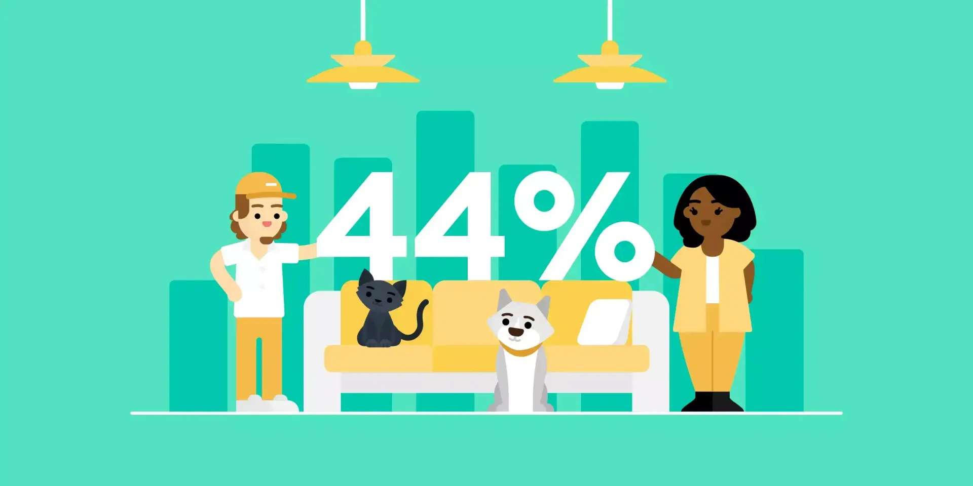 remote work statistics