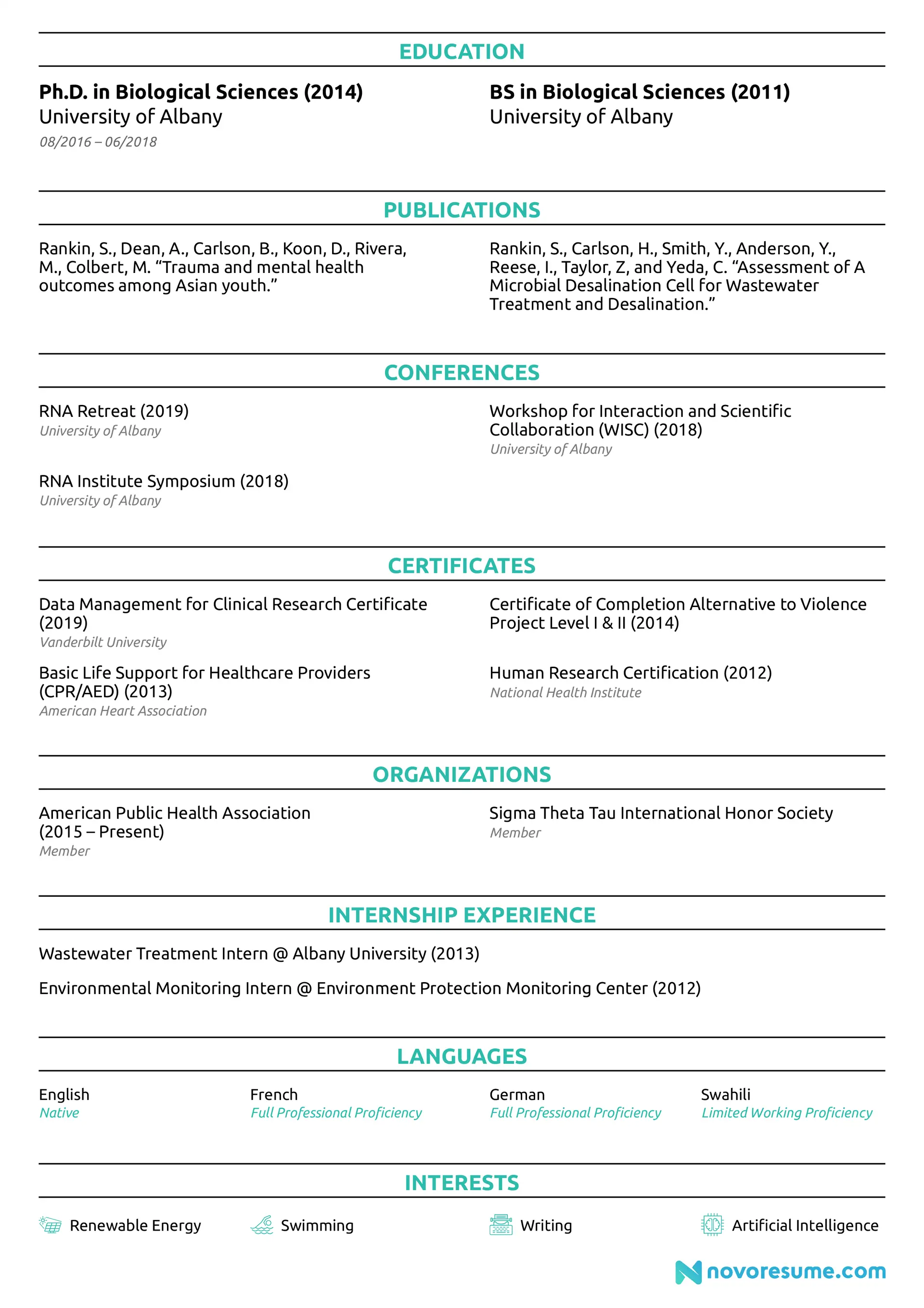 research assistant resume drafts Research Assistant resume example page