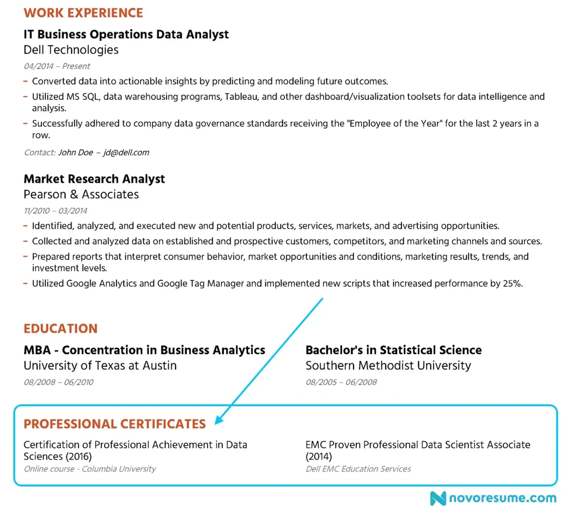 resume certifications drafts certifications on