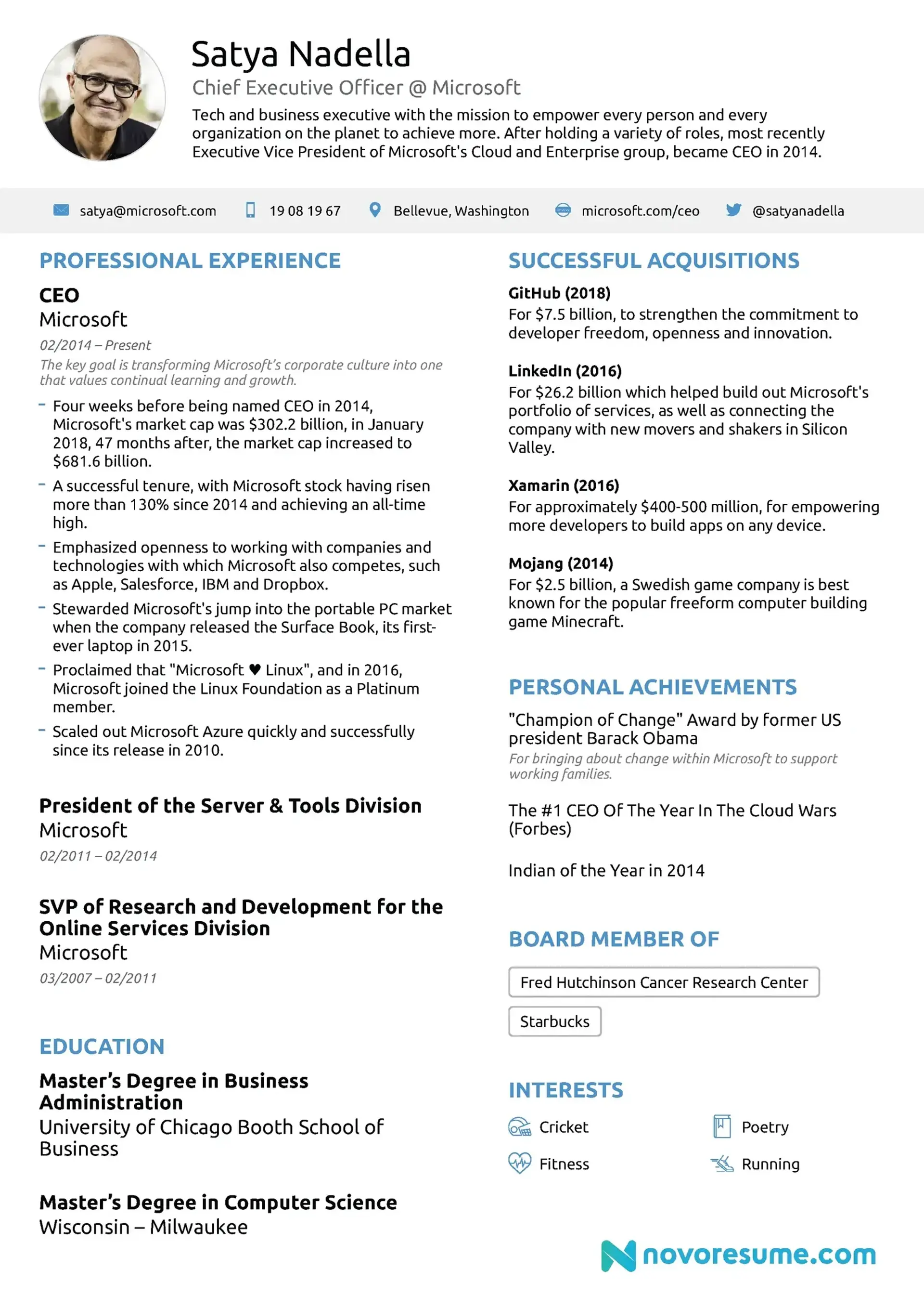 resume formats drafts Executive Resume