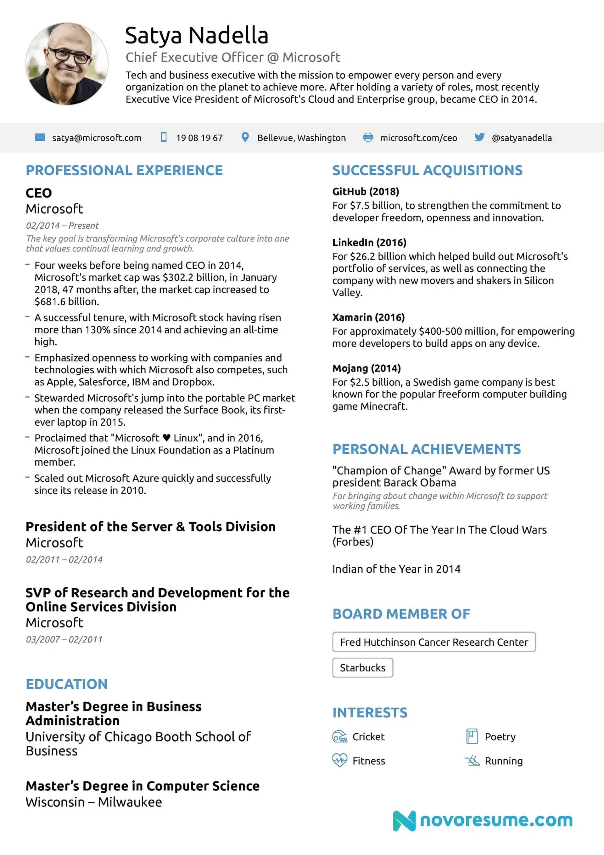resume formats drafts Executive Resume
