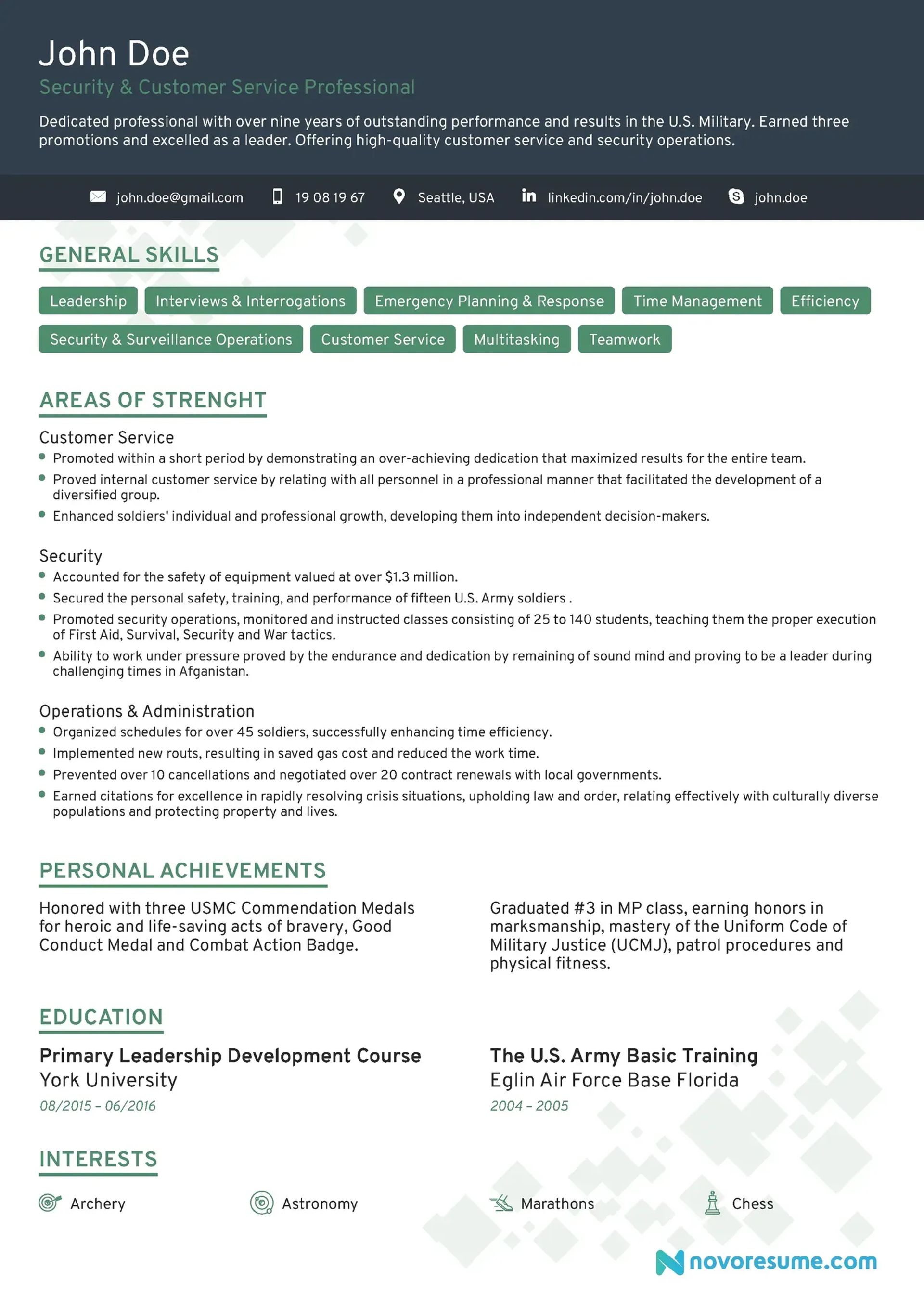 resume formats drafts Functional Resume