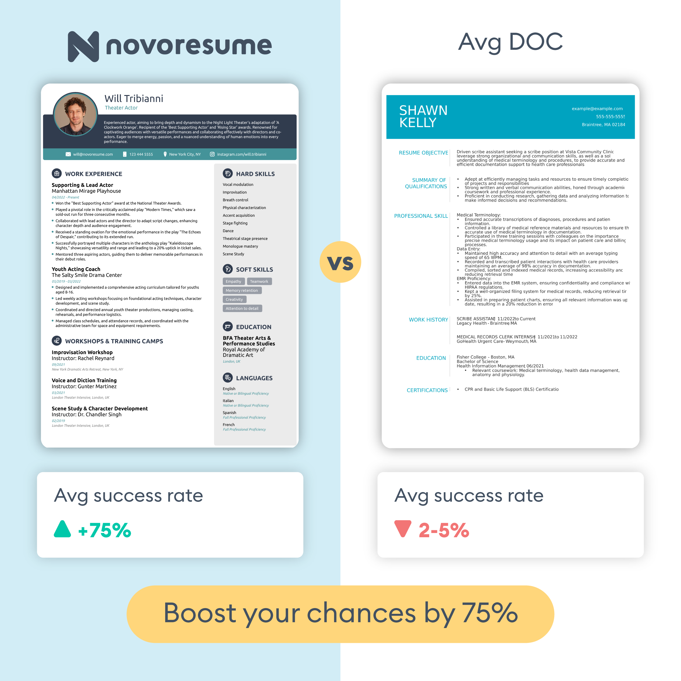 resume-now-vs-novoresume-templates-1763995855240