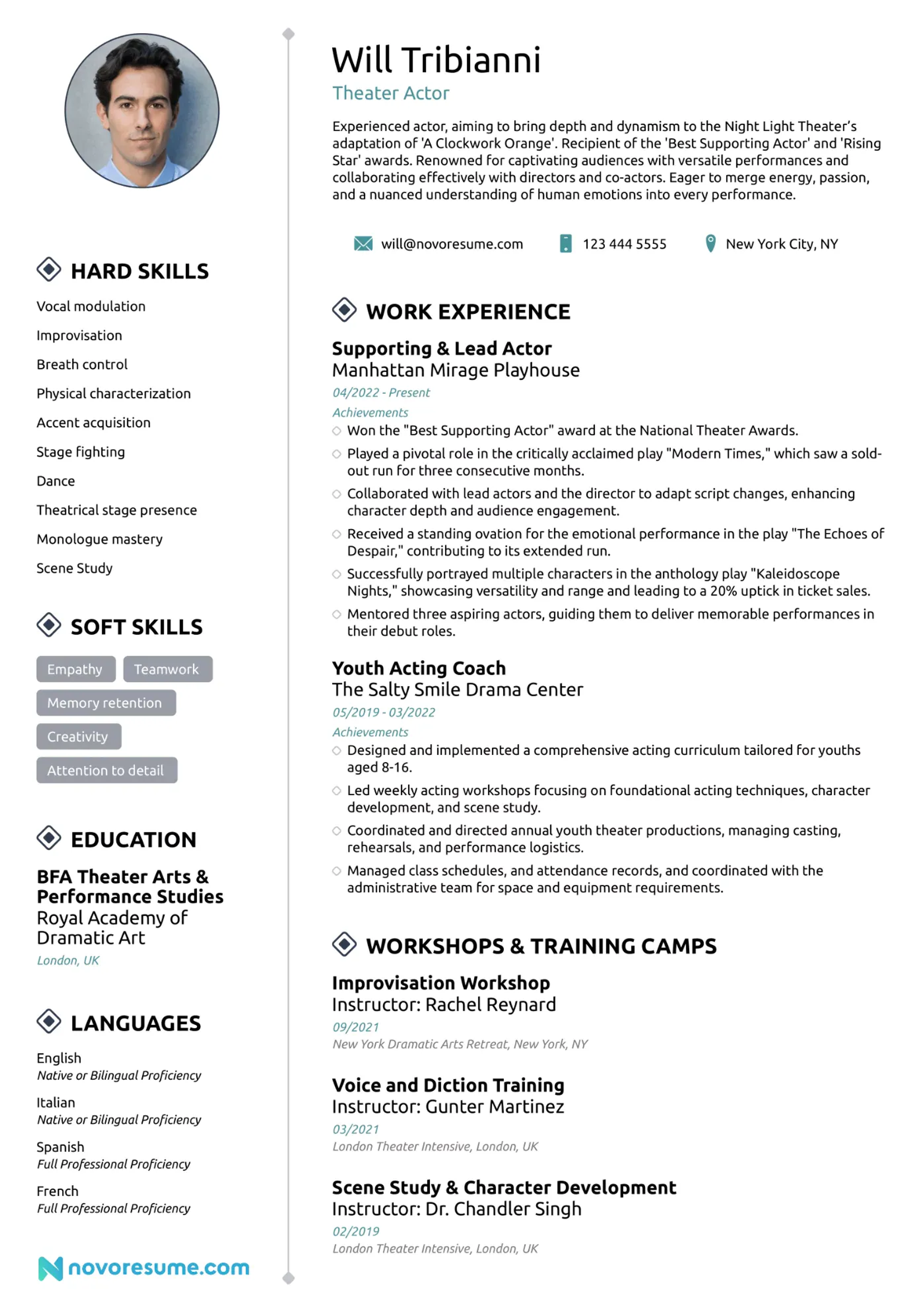 resume vs cover letter drafts Actor Resume