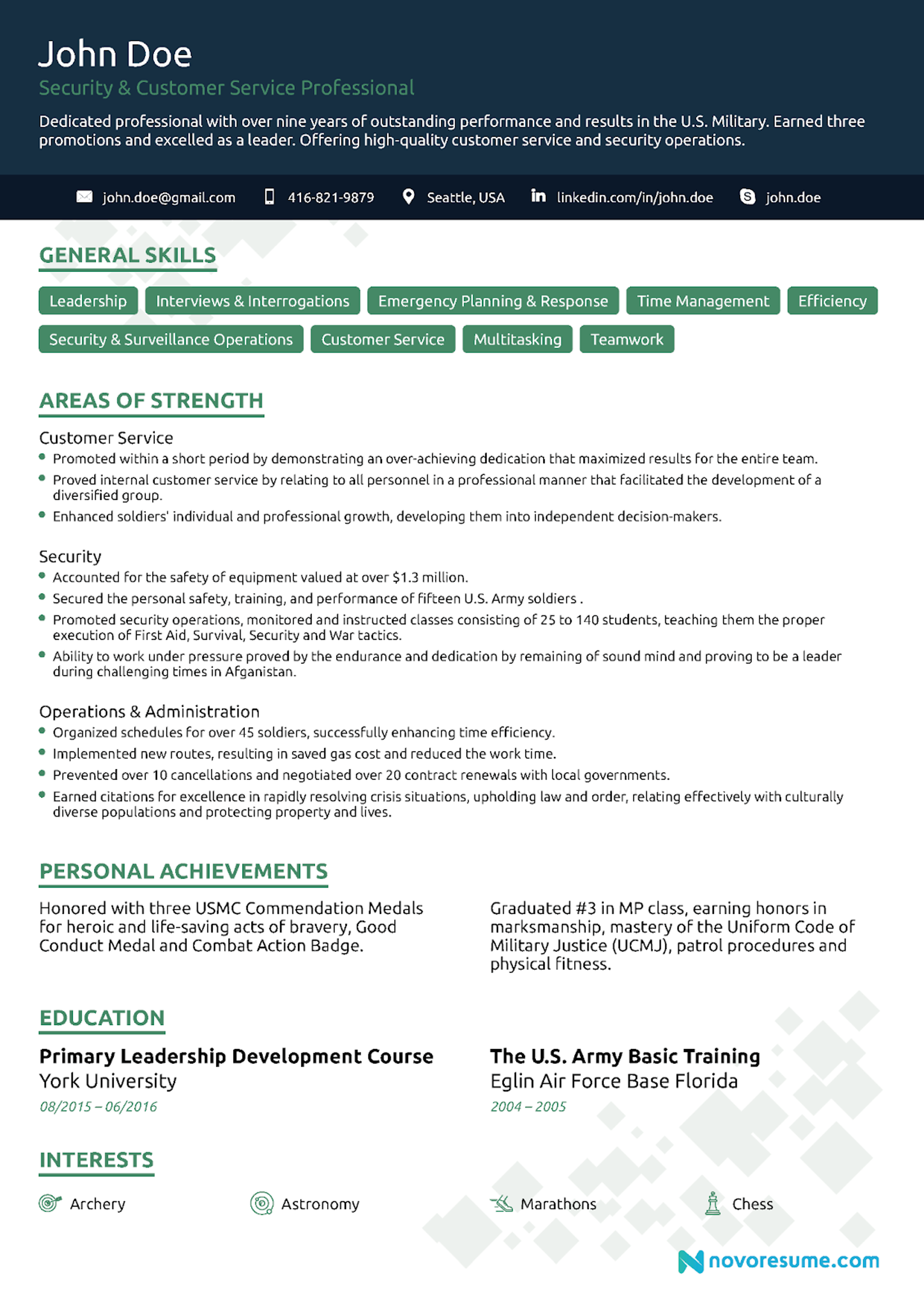 returning to workforce resume drafts Military to Civilian Resume