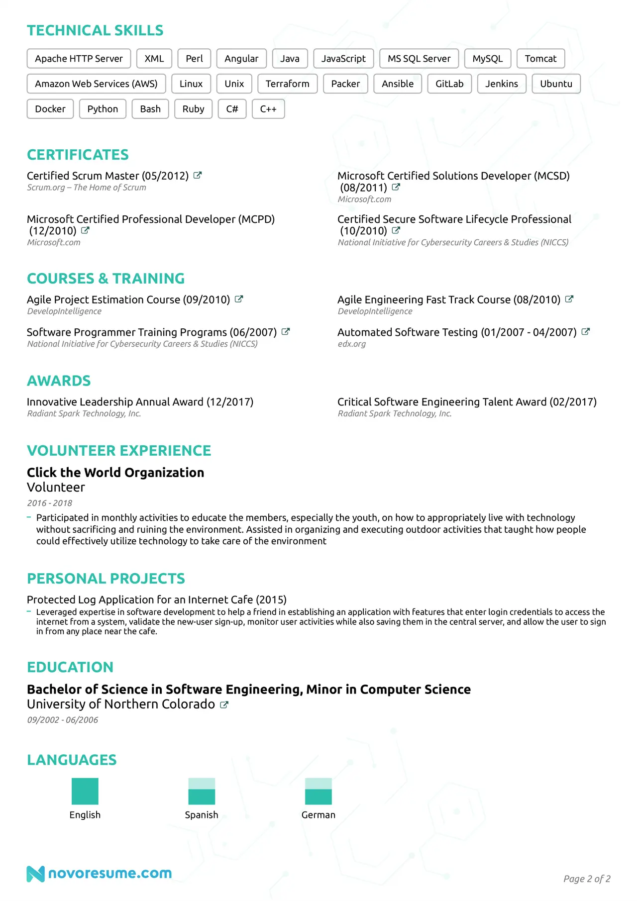 Software Engineer Resume [2026] - Example + How-to Guide