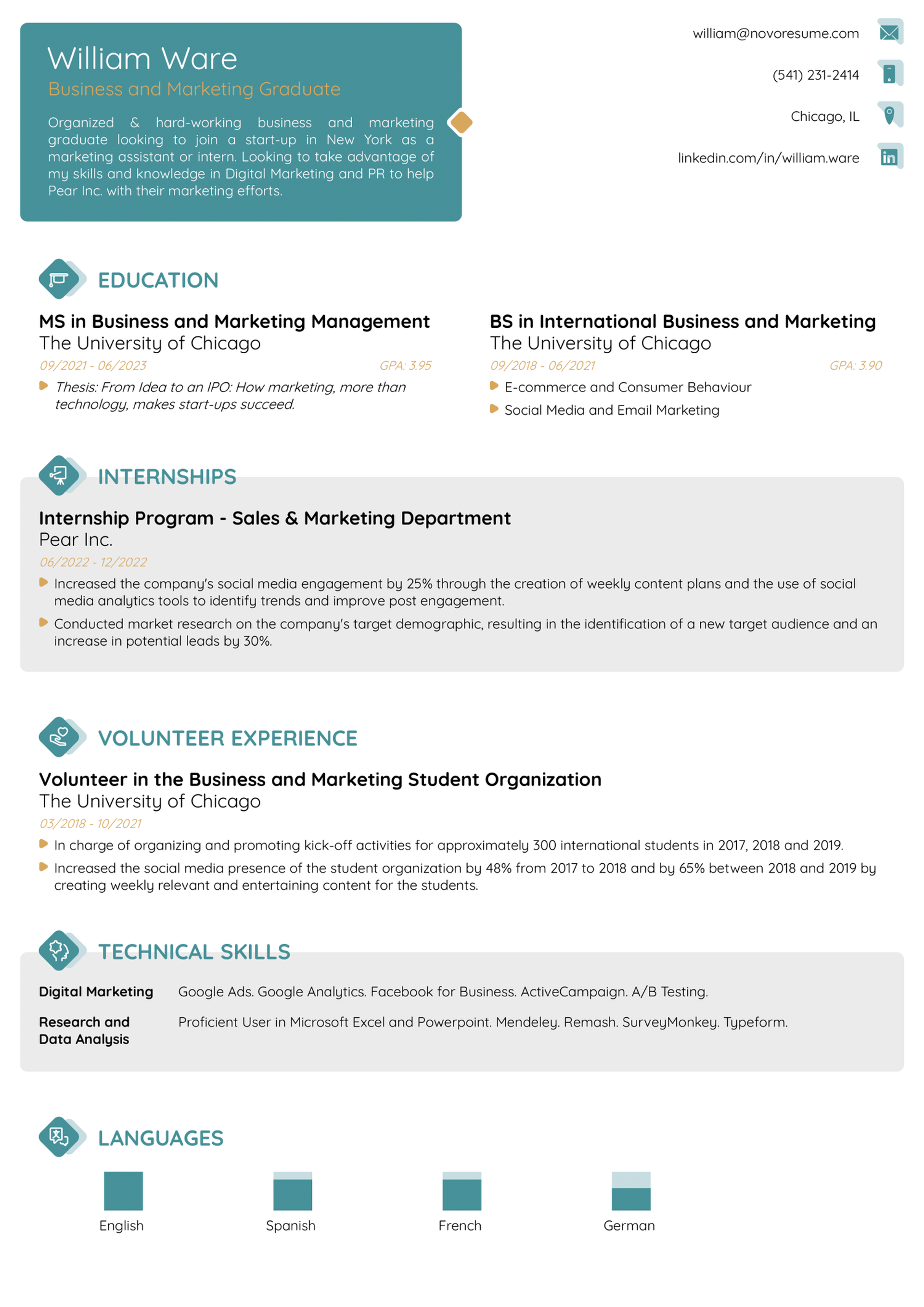 student resume drafts Internship Student