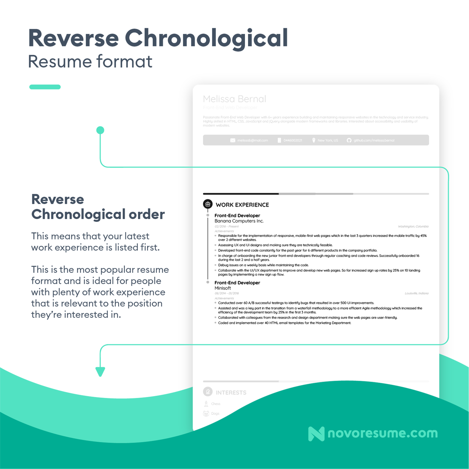 uk cv format drafts reverse chronological cv