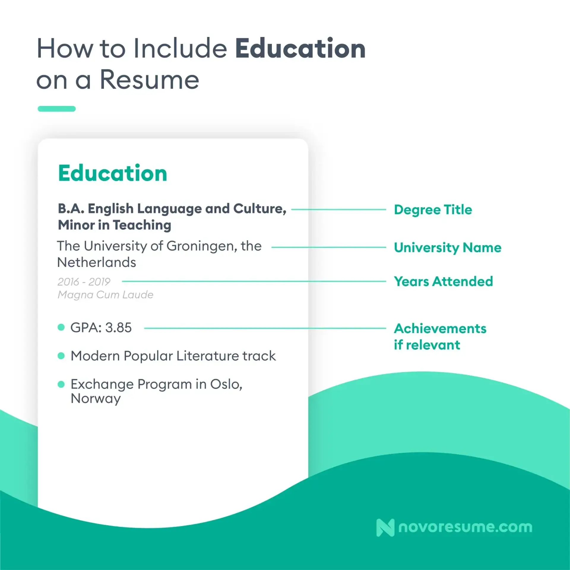 uk resume guide drafts education section on uk