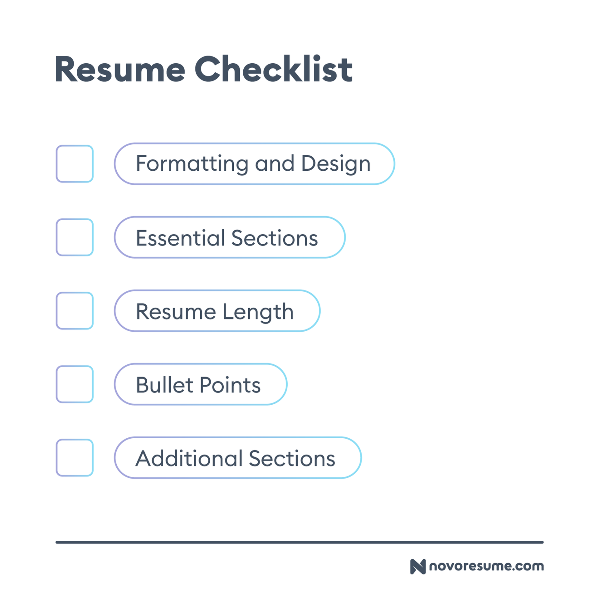 what should a resume look like drafts Checklist What Should a Resume Look