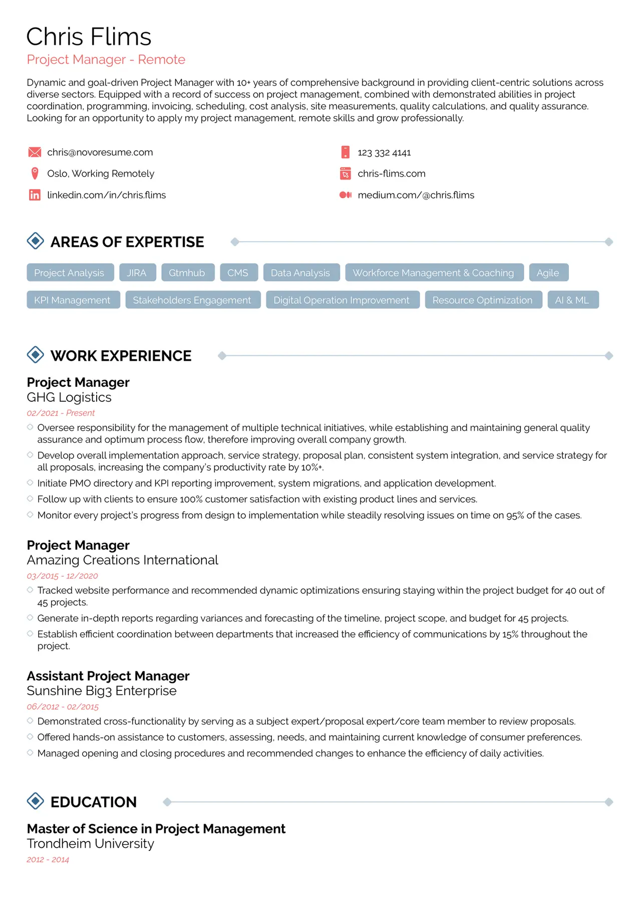What Should a Resume Look Like? A Guide for Job Seekers