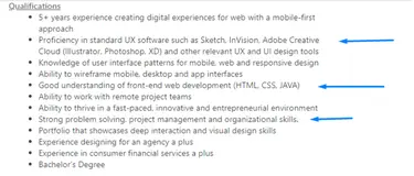 job listing for