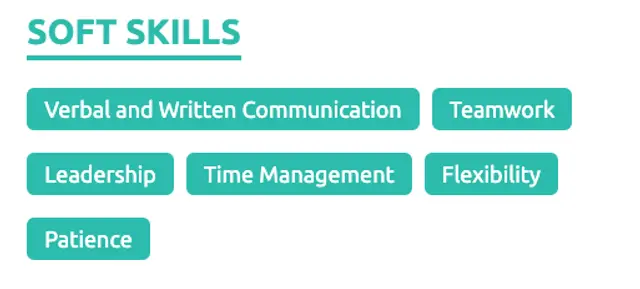 Top Soft Skills for 2026 [90+ Examples for Your Resume]