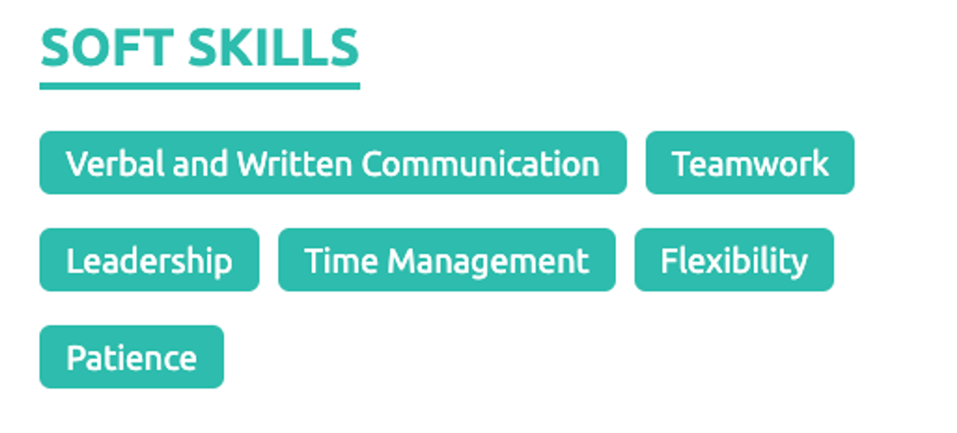 what to put on a resume drafts soft skills on