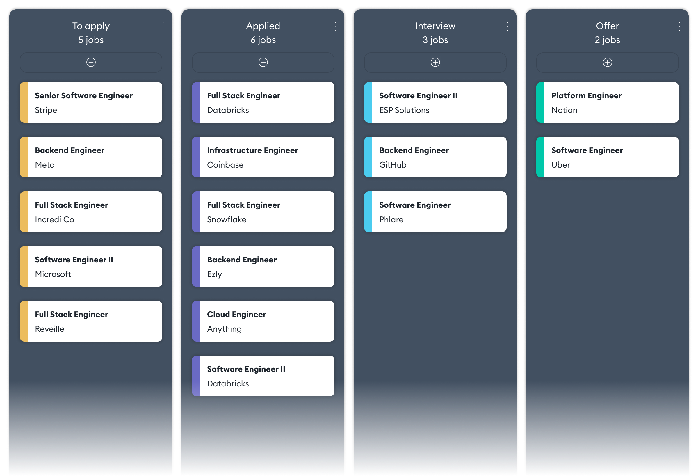 Track application progress