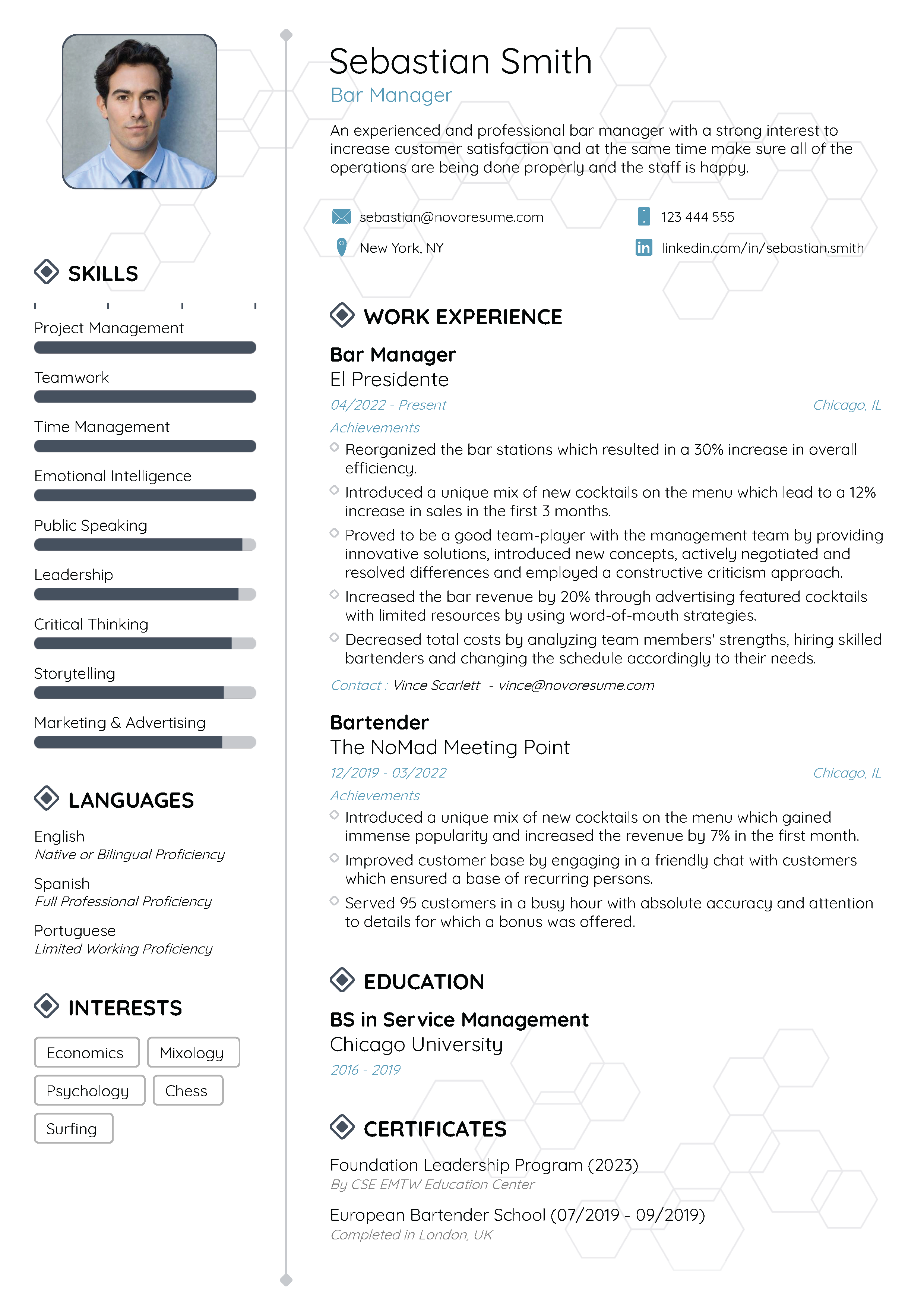 Ejemplo de un CV de Encargado de bar creado con Novorésumé