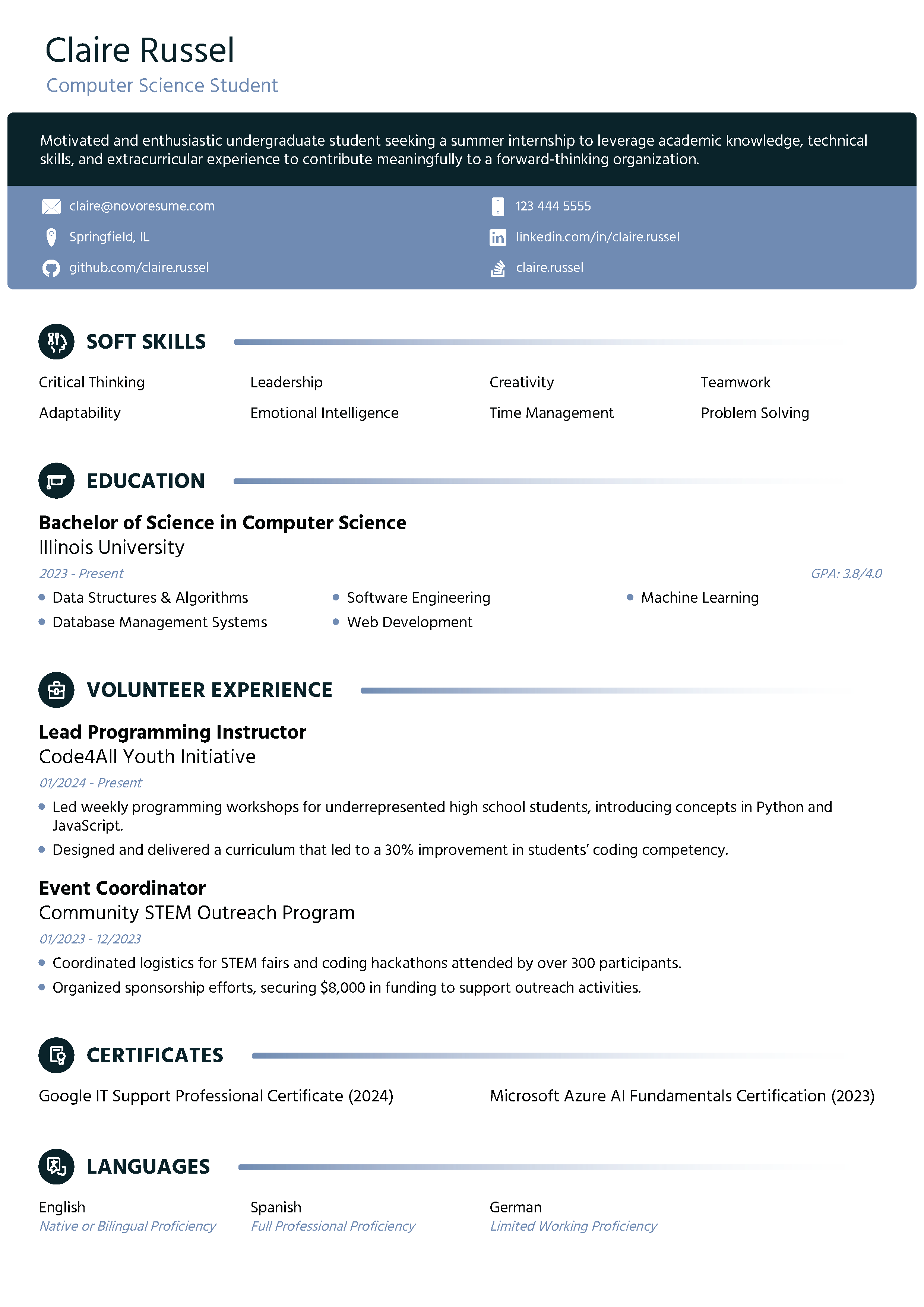Foundation CV Template