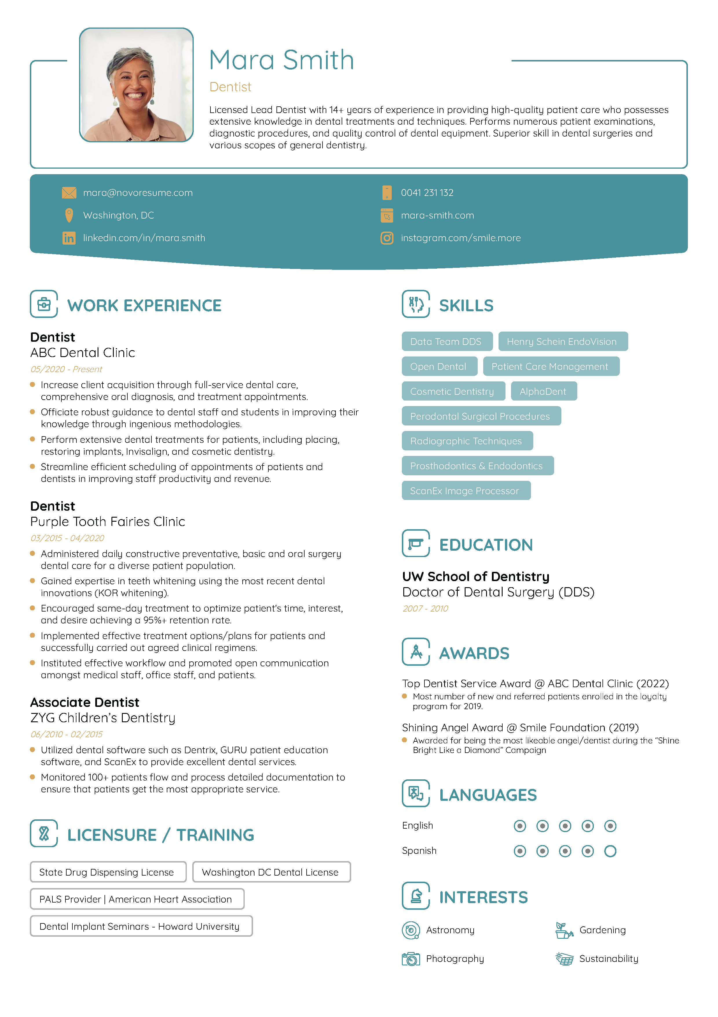 Foundation Resume Template