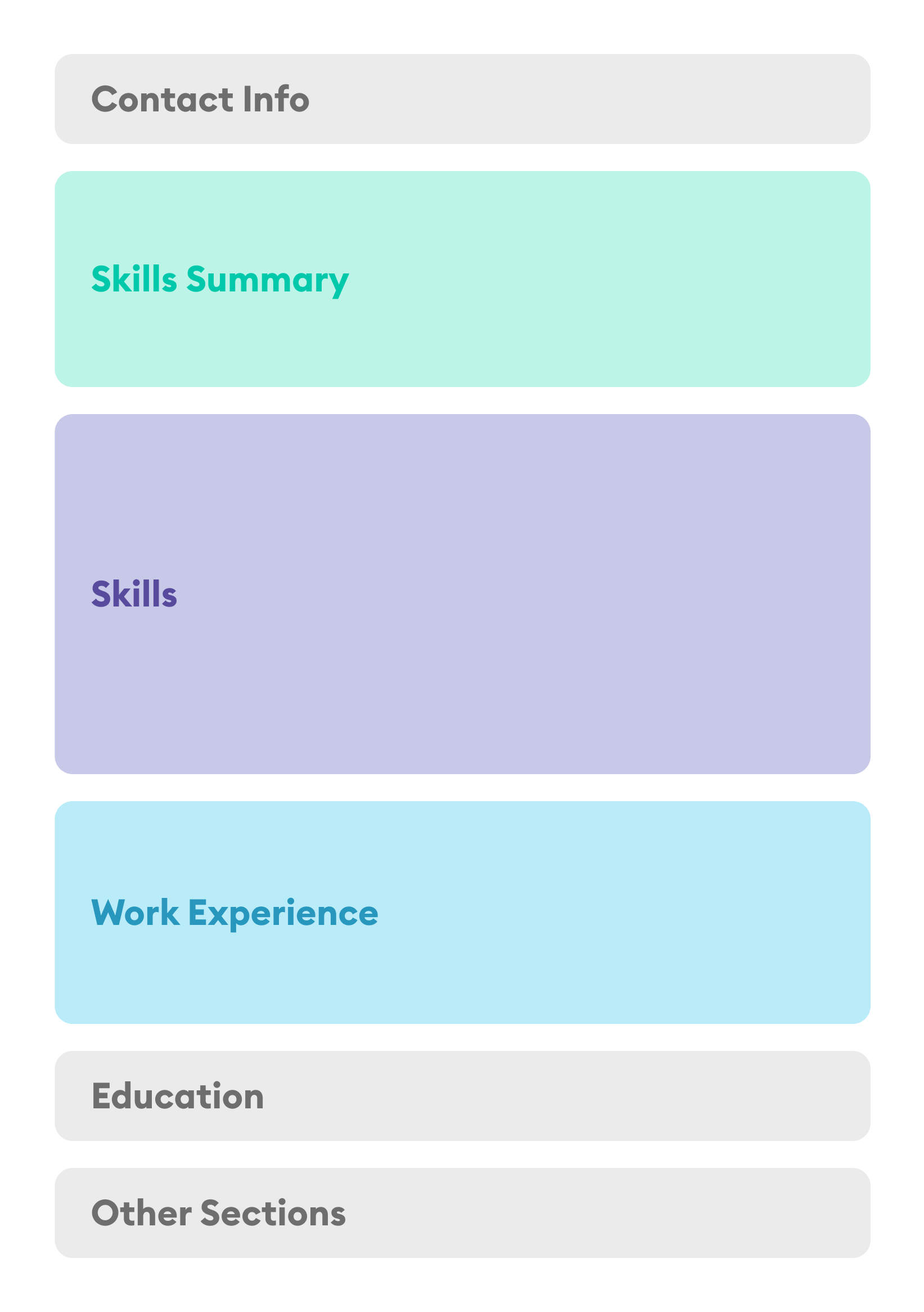 Combination Resume Format